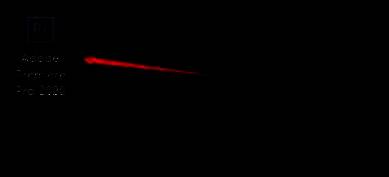 开始菜单中点击Adobe Premiere Pro 2020启动软件