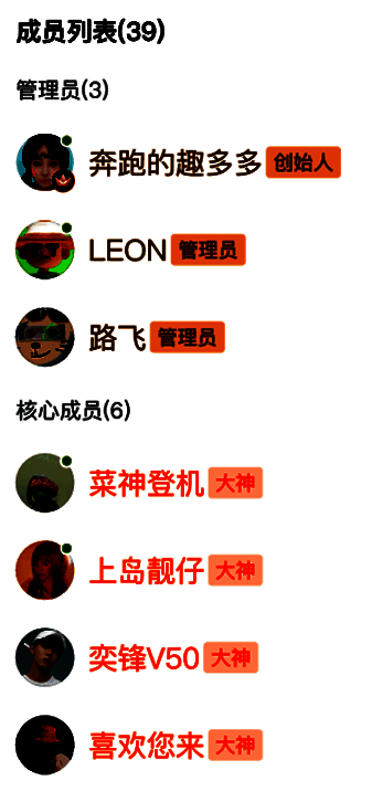 成员在线状态显示，绿色圆点标识在线用户，灰色为离线，列表按活跃度排序