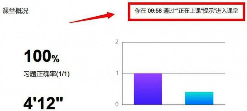 界面右上角显示学生进入课堂的时间戳，用于判断是否按时签到