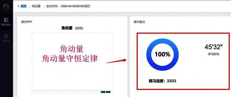 预习任务页面显示课件阅读进度与完成状态，提醒学生及时学习