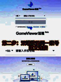 PC端GameViewer运行状态，显示4K分辨率、144帧、延迟低于20ms