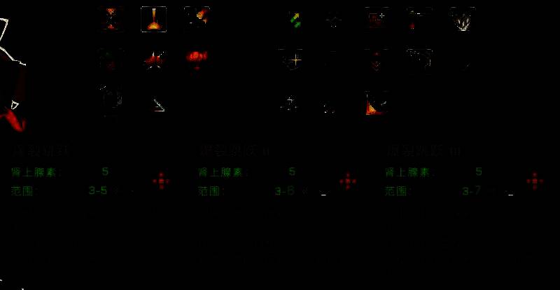 战斗地图上英里的技能范围演示，红色区域显示跳跃落地AOE伤害范围