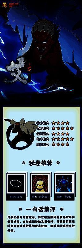 忍战艾角色立绘展示，身穿雷铠，气势十足，周身环绕雷电特效