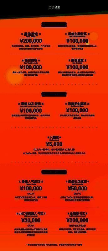 奖项分类展示图，列出各项大奖名称与评选方向