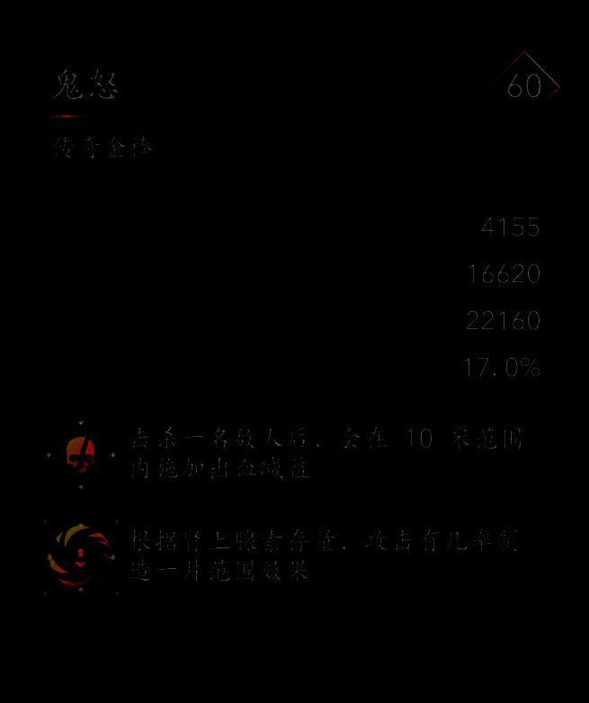 鬼武士套装属性界面展示，突出暴击率与出血加成