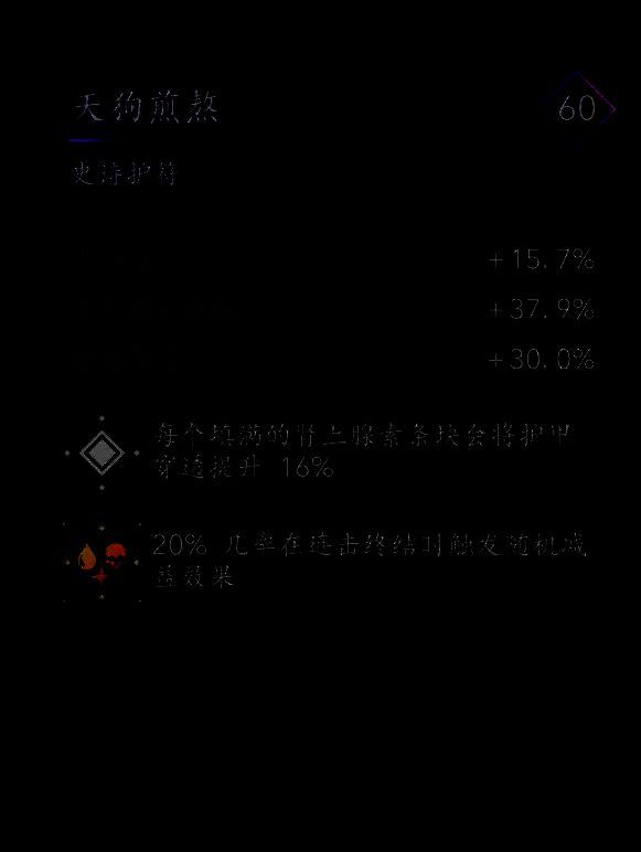 连招演示界面，轻重重轻循环高亮显示