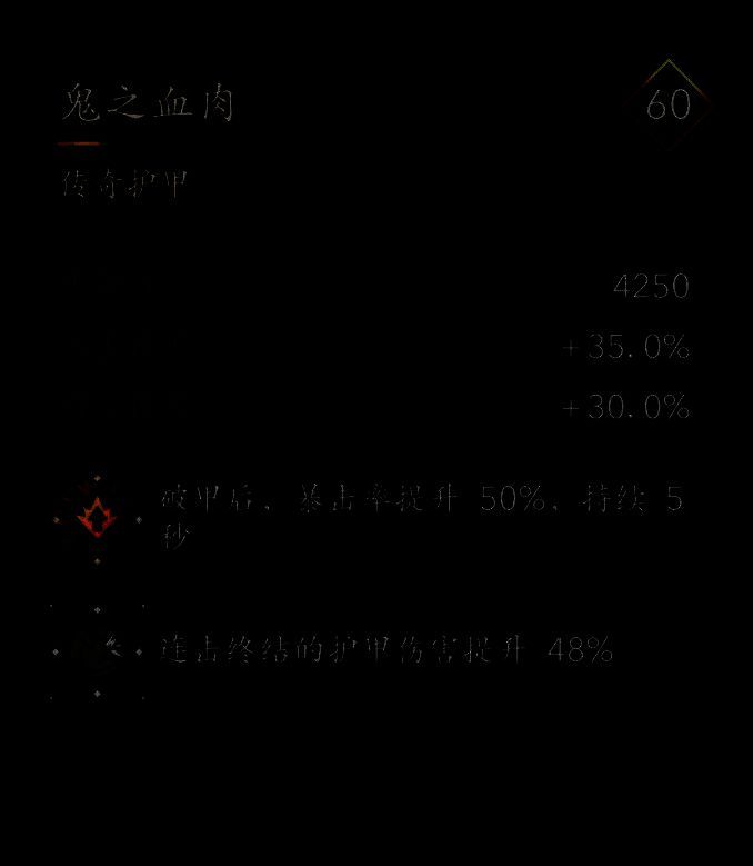 小丑牌联动饰品图标，带有闪电与匕首图案