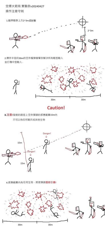 两种引信模式对比图，左侧为高射炮弹轨迹，右侧为集束炸弹定时引爆示意图