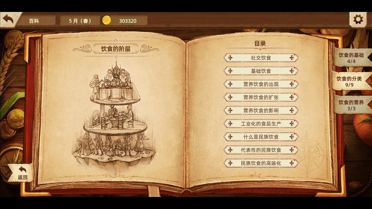 主角与不同文化背景的NPC对话，气泡中显示食物图标与笑脸