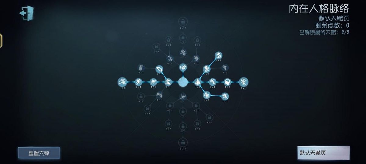 第一套天赋加点图，包含膝跳反射、假寐、结伴效应等关键天赋