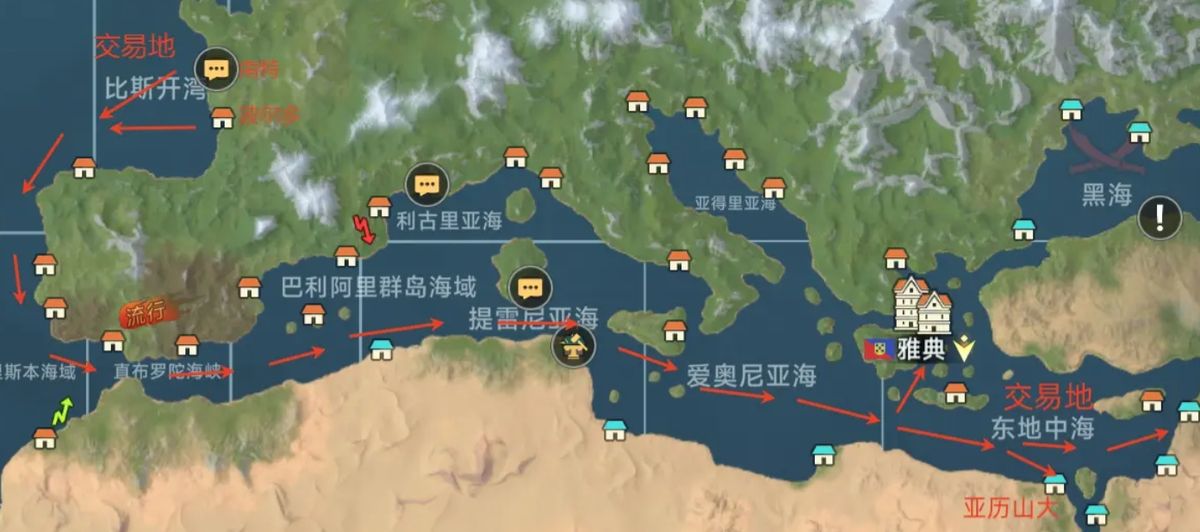 不同类型的船只对比，包括商船、探险船与战舰的外观与属性面板