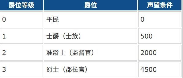 玩家在多个任务间切换操作，展示灵活应对任务瓶颈的策略