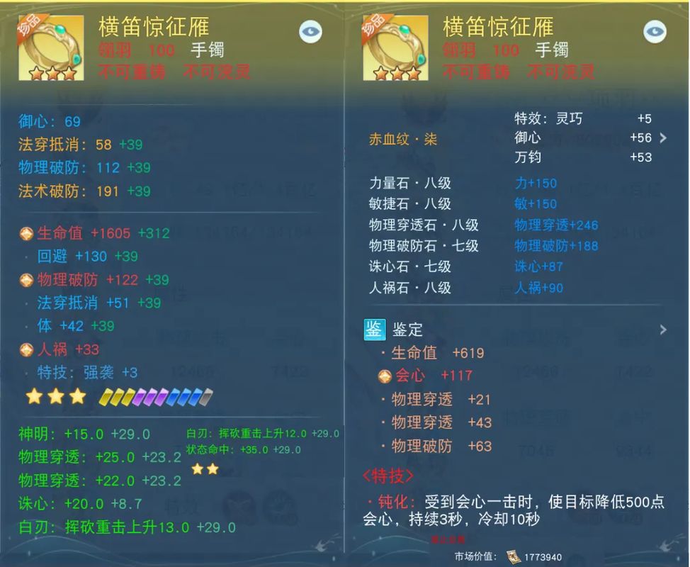 翎羽角色装备‘横笛惊征雁’手镯的属性面板，突出显示生命值、御心、物穿与破防等核心属性