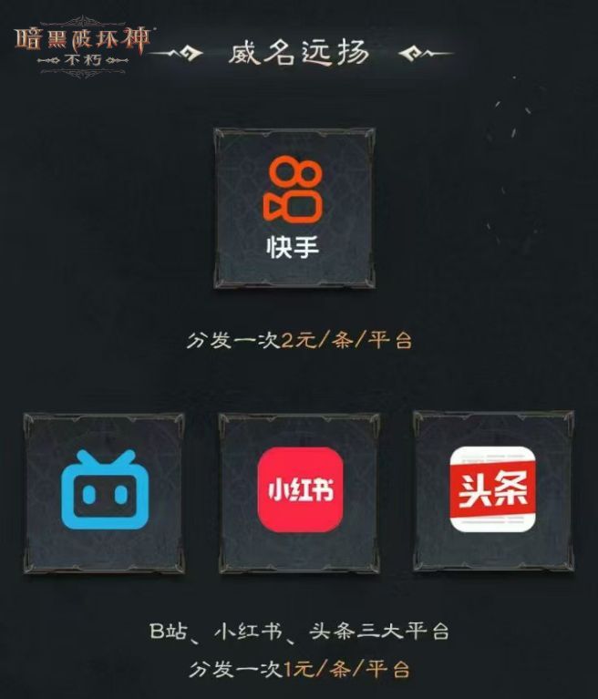 创作者使用多台设备同时登录不同社交平台账号，进行内容发布的操作界面