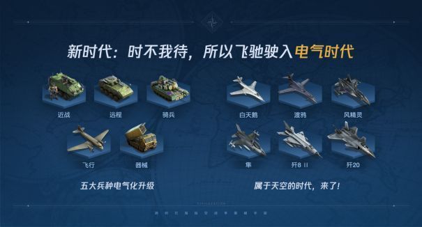 歼20与歼8II战机在空中编队飞行，背景为现代城市与山脉