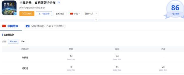 游戏宣传图展示多文明英雄与现代装备共同作战的宏大场面