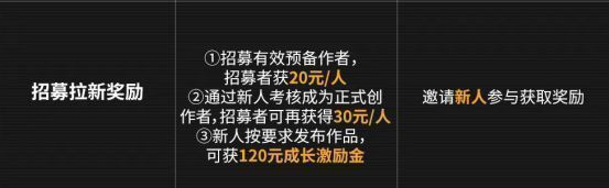 玩家在手机上编辑视频并上传的界面截图，展示移动端操作便捷性