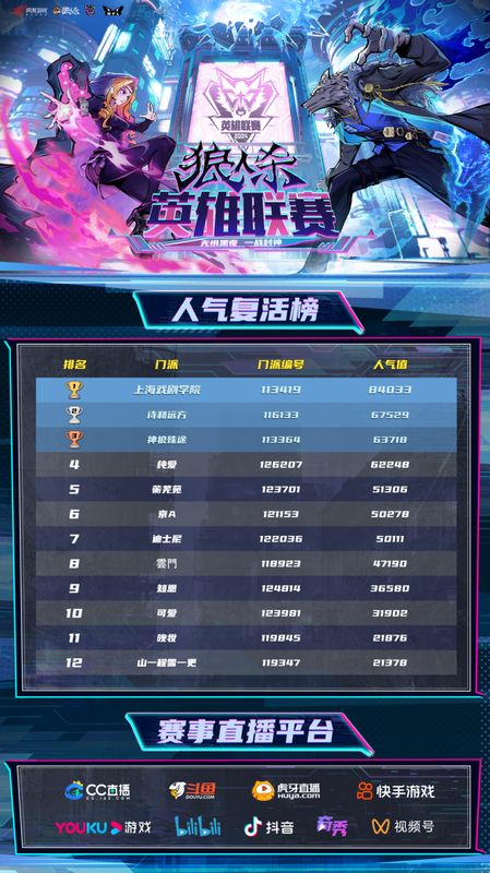 12支复活赛参赛门派名单公示，背景为动态火焰特效，象征最终争夺战