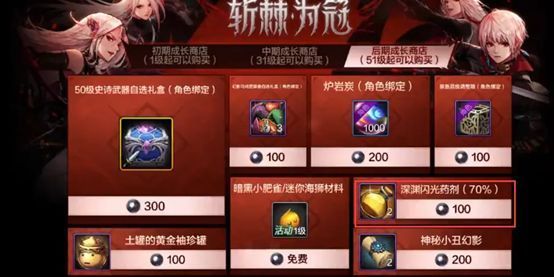 深渊挑战界面，闪光药剂图标高亮显示，提示其对保底进度的影响