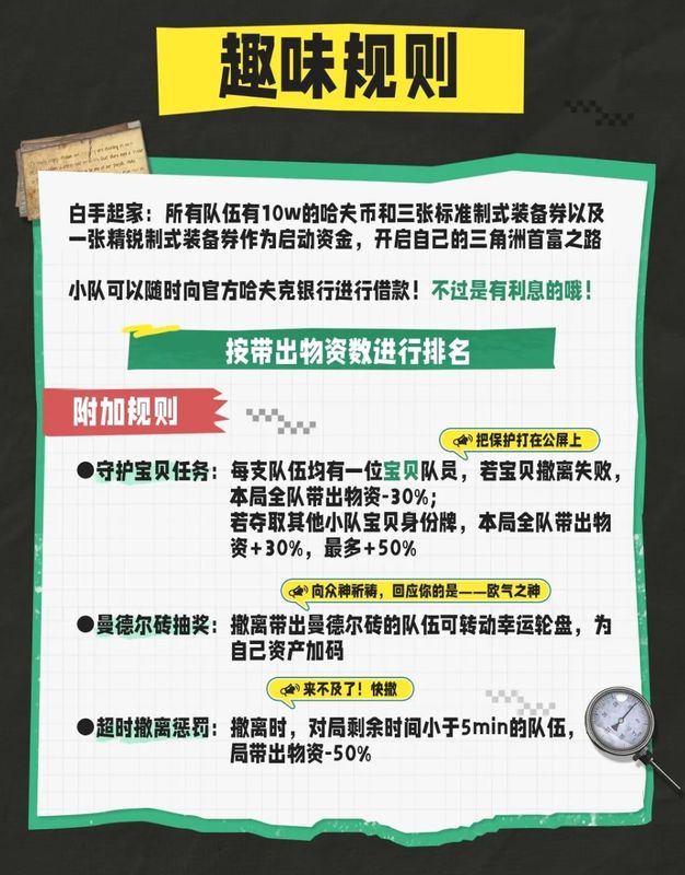 赛事规则说明图，清晰列出守护宝贝、曼德尔砖抽奖与超时惩罚机制