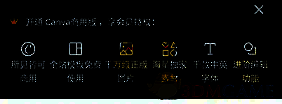 Canva可画会员特权展示图，列出所见皆可商用、模板免费使用等核心权益