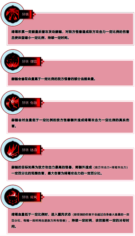 技能界面展示，显示‘腥风状态’减伤与击退效果，附带血量联动机制说明