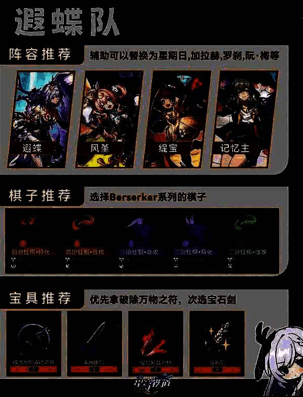 玩家社区讨论截图，多位玩家分享使用该阵容通关的经验