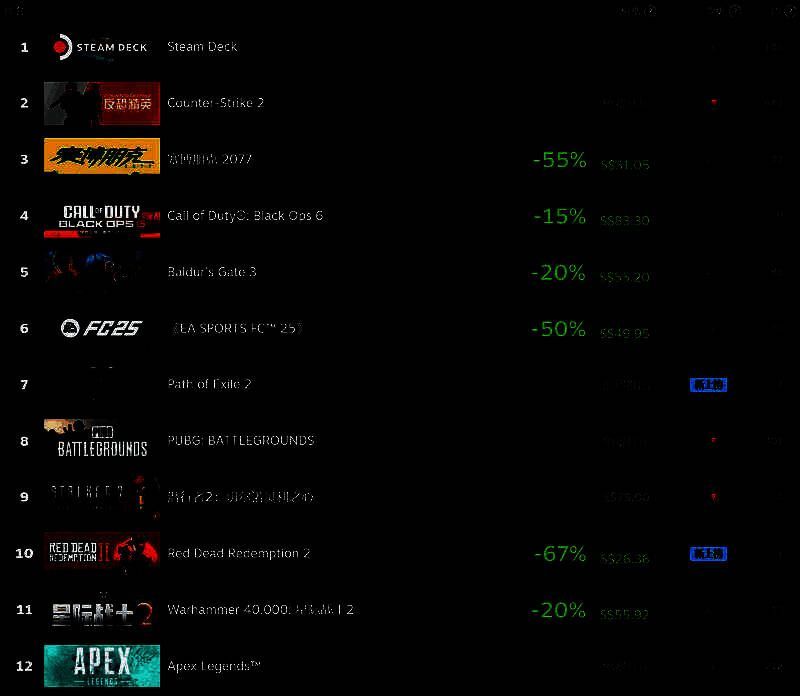 《赛博朋克2077》游戏封面展示，主角V站在夜之城高楼顶端，霓虹光影映照全身，充满未来科技感