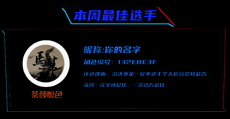 选手‘你的名字’在比赛中发言截图，神情自信，赢得全场关注