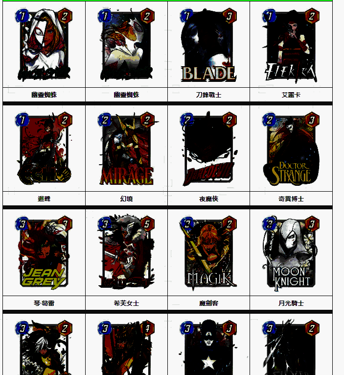 多位艺术家绘制的漫威英雄变体卡对比图，展示不同画风下的同一角色，如幽灵蜘蛛的日漫风格与经典美漫风格