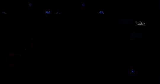 梳子与布袋木偶并列摆放，木偶面部表情呆滞，细节刻画精细