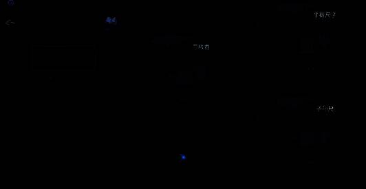 背包界面展示三根香与半截尺子，两段尺子合并成完整的子孙尺，散发淡淡金光