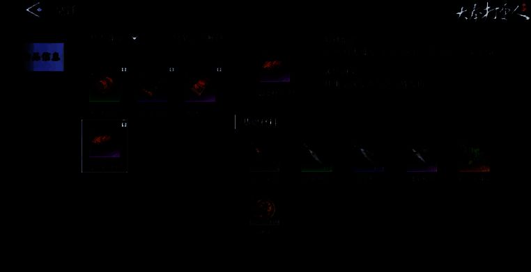 游戏内副职系统界面截图，清晰展示烹饪、铸甲、饰品三大职业图标及解锁状态