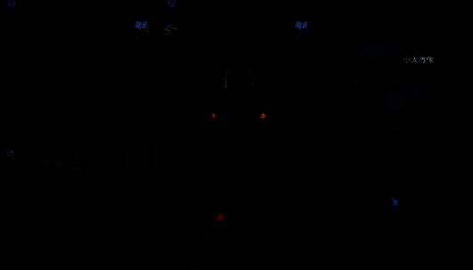 木柜打开状态，玩家正在将小人雕像放置在柜子上方，周围布满灰尘与老旧符号