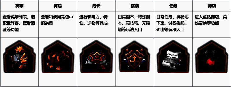 游戏主界面底部功能按钮特写，六个图标分别代表英雄、关卡、任务、商店、活动和设置