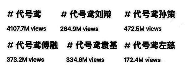 《代号鸢》在小红书、微博等社交平台持续引发热议，玩家讨论热度居高不下