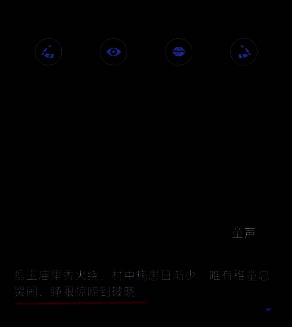 提示词‘哭闹’对应动作分解图