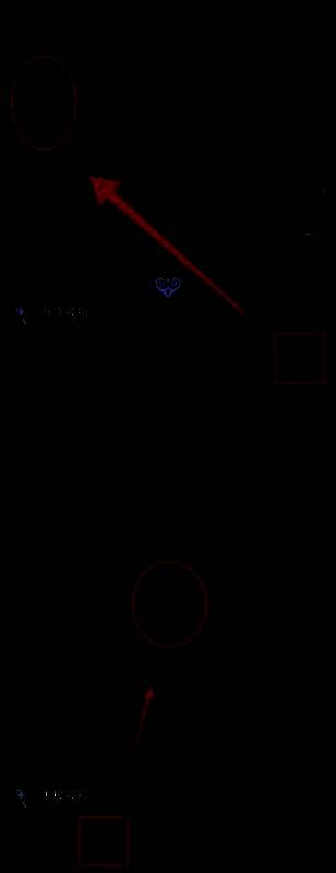 角色将万字戒指插入柜子锁孔