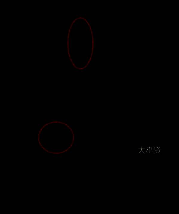 从碑上拾取泛黄布条，字迹模糊