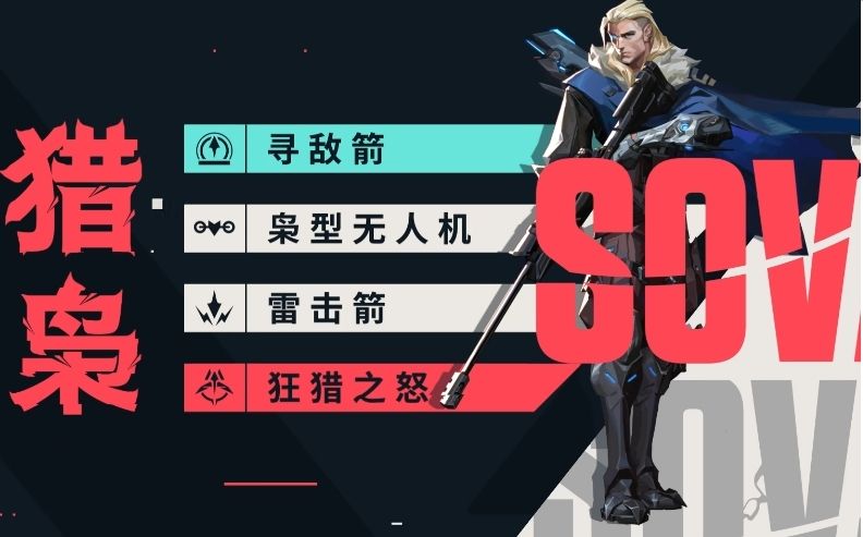 猎枭释放无人机的战斗画面，无人机悬浮空中，发出蓝色扫描光束