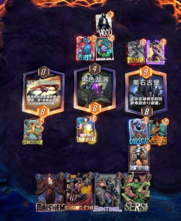 对战界面截图，显示双方在多个地形布阵，战力条对比明显