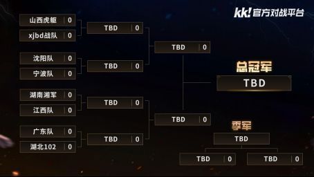 参赛八大战队阵容展示图，各战队队标整齐排列，背景为战场光影交错，凸显赛事庄严氛围