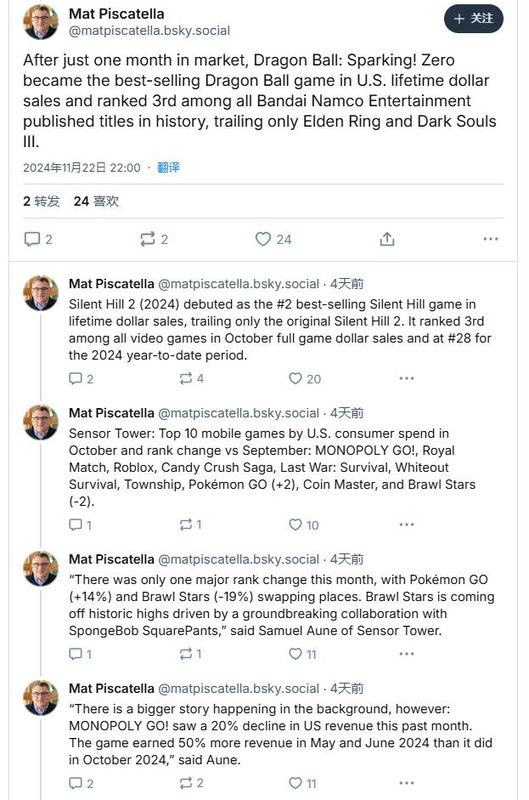 万代南梦宫历年游戏销量TOP榜单，前三分别为《艾尔登法环》《黑暗之魂3》《七龙珠电光炸裂！ZERO》