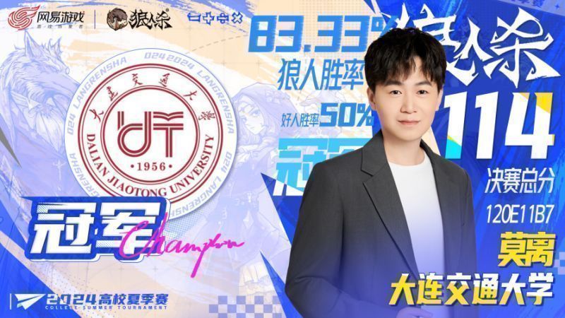 冠军选手莫离在领奖台上高举奖杯，神情自信，背景为高校夏季赛主视觉舞台