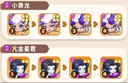 合体所需材料界面展示，左侧为15级小黄龙，右侧为15级亢金星君，中间箭头指向玄霄雷使