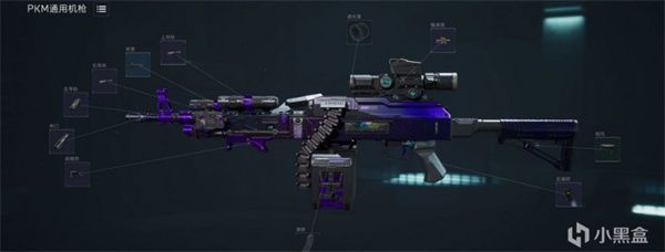 PKM机枪改装界面特写，展示各部件装配状态，包括枪管、握把、瞄具与导轨配件，界面显示完整属性加成