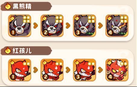 游戏内合体提示界面，显示黑熊精和红孩儿均已达到15级，可进行合体