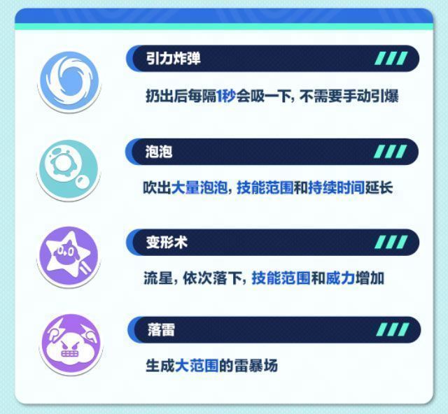 决战技释放特效展示，蛋仔释放大招瞬间全场闪光，周围敌人被击飞