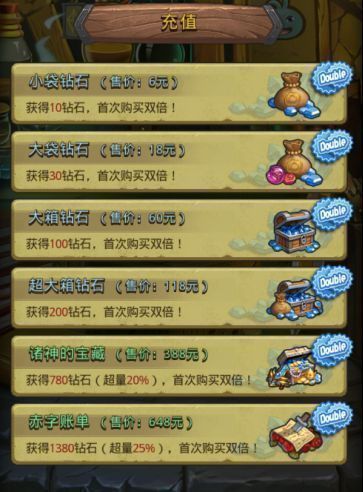 游戏内首充重置活动界面截图，显示‘首充双倍已重置’字样及奖励预览