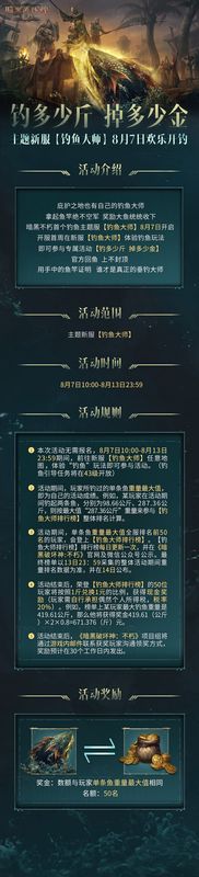游戏内钓鱼界面展示，角色正在湖边垂钓，屏幕显示‘钓到一条重达238斤的深渊巨鲈’，弹出‘可兑换238元现金’提示